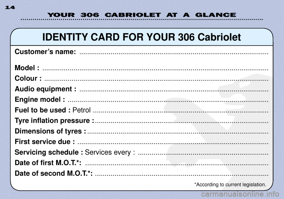 Peugeot 306 C 2001  Owners Manual YOUR 306 CABRIOLET AT A GLANCE
14
IDENTITY CARD FOR YOUR 306 Cabriolet
CustomerÕs name:  .................................................................................................
Model :  ...