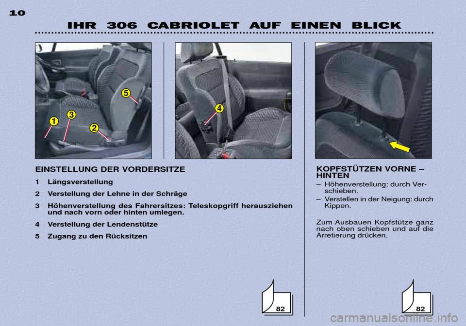 Peugeot 306 C 2001  Betriebsanleitung (in German) 5
3
21
4
IHR  306  CABRIOLET  AUF  EINEN  BLICK
10
KOPFST†TZEN VORNE Ð HINTEN 
Ð Hšhenverstellung: durch Ver-schieben.
Ð Verstellen in der Neigung: durch Kippen.
Zum Ausbauen KopfstŸtze ganz na