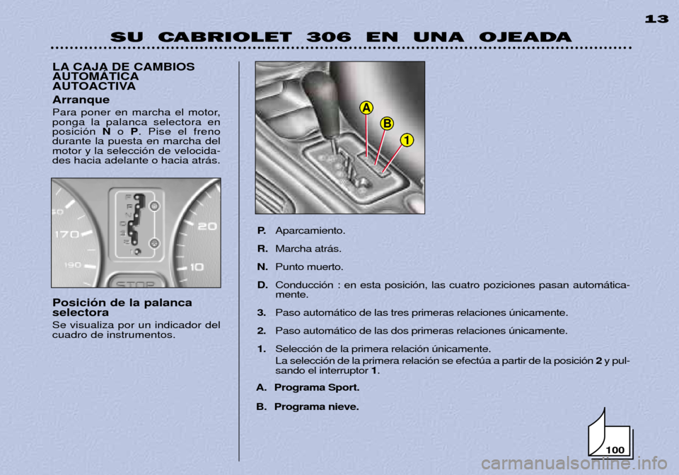 Peugeot 306 C 2001 Manual del propietario (in Spanish) 1
B
A
SU CABRIOLET 306 EN UNA OJEADA13
LA CAJA DE CAMBIOS
AUTOMçTICA
AUTOACTIVA
P.Aparcamiento.
R. Marcha atr‡s.
N. Punto muerto.
D. Conducci—n : en esta posici—n, las cuatro poziciones p Peugeot 306 C 2001 Manual del propietario (in Spanish) 1
B
A
SU CABRIOLET 306 EN UNA OJEADA13
LA CAJA DE CAMBIOS
AUTOMçTICA
AUTOACTIVA
P.Aparcamiento.
R. Marcha atr‡s.
N. Punto muerto.
D. Conducci—n : en esta posici—n, las cuatro poziciones p