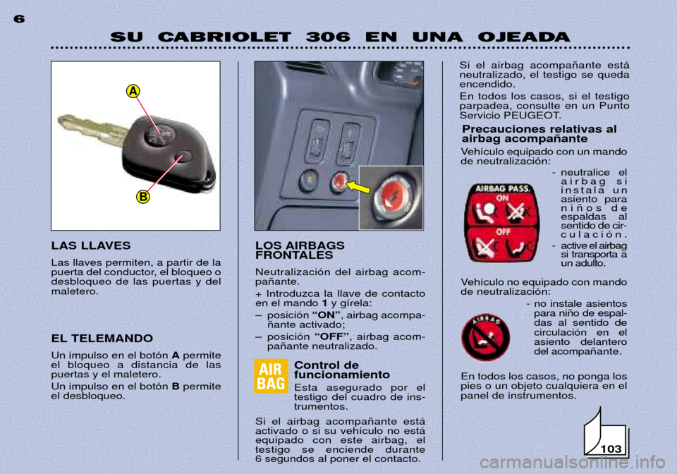 Peugeot 306 C 2001  Manual del propietario (in Spanish) SU  CABRIOLET  306  EN  UNA  OJEADA
6
LOS AIRBAGS 
FRONTALES Neutralizaci—n del airbag acom- pa–ante. + Introduzca la llave de contacto en el mando 1y g’rela:
Ð posici—n  ÒONÓ, airbag acomp