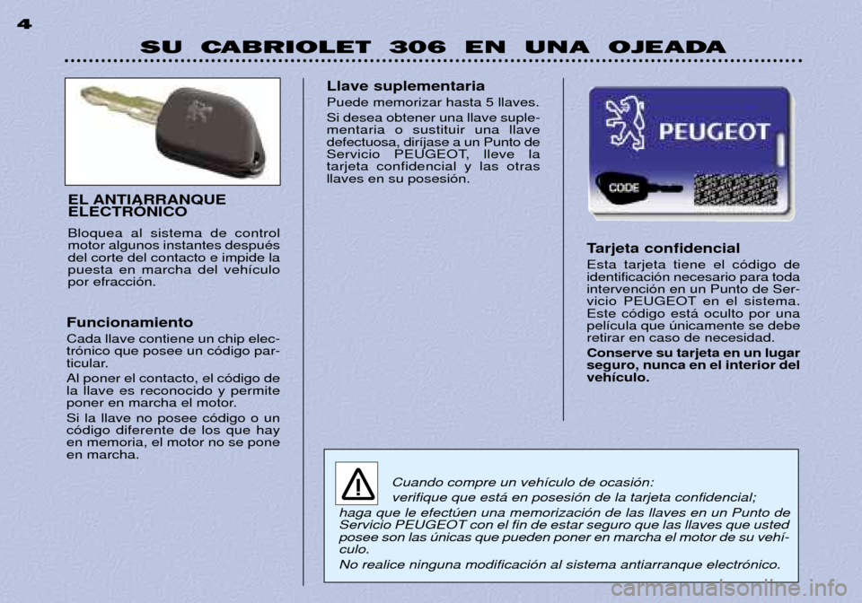 Peugeot 306 C 2001  Manual del propietario (in Spanish) SU  CABRIOLET  306  EN  UNA  OJEADA
4
Tarjeta confidencial Esta tarjeta tiene el c—digo de identificaci—n necesario para todaintervenci—n en un Punto de Ser-
vicio PEUGEOT en el sistema.Este c�