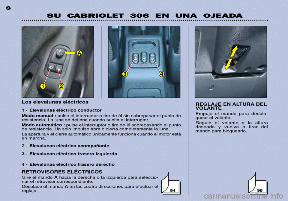 Peugeot 306 C 2001 Manual del propietario (in Spanish) 12
34
A
Los elevalunas elŽctricos
1 - Elevalunas elŽctrico conductor Modo manual :pulse el interruptor o tire de Žl sin sobrepasar el punto de
resistencia. La luna se detiene cuando suelta el in Peugeot 306 C 2001 Manual del propietario (in Spanish) 12
34
A
Los elevalunas elŽctricos
1 - Elevalunas elŽctrico conductor Modo manual :pulse el interruptor o tire de Žl sin sobrepasar el punto de
resistencia. La luna se detiene cuando suelta el in