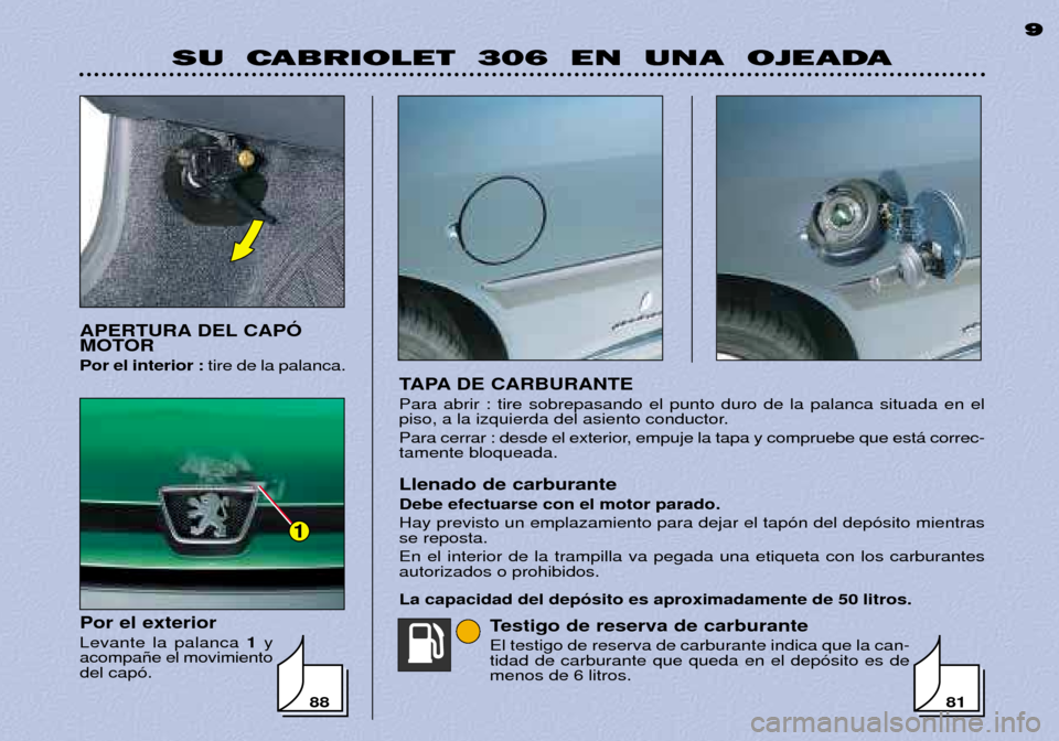 Peugeot 306 C 2001 Manual del propietario (in Spanish) 1
SU CABRIOLET 306 EN UNA OJEADA9
9
TAPA DE CARBURANTE Para abrir : tire sobrepasando el punto duro de la palanca situada en el
piso, a la izquierda del asiento conductor.
Para cerrar : desde e Peugeot 306 C 2001 Manual del propietario (in Spanish) 1
SU CABRIOLET 306 EN UNA OJEADA9
9
TAPA DE CARBURANTE Para abrir : tire sobrepasando el punto duro de la palanca situada en el
piso, a la izquierda del asiento conductor.
Para cerrar : desde e