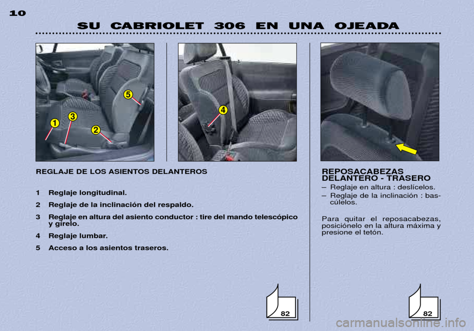 Peugeot 306 C 2001 Manual del propietario (in Spanish) 5
3
21
SU CABRIOLET 306 EN UNA OJEADA
10
REPOSACABEZAS DELANTERO - TRASERO
Ð Reglaje en altura : desl’celos.
Ð Reglaje de la inclinaci—n : bas-cœlelos.
Para quitar el reposacabezas, posi Peugeot 306 C 2001 Manual del propietario (in Spanish) 5
3
21
SU CABRIOLET 306 EN UNA OJEADA
10
REPOSACABEZAS DELANTERO - TRASERO
Ð Reglaje en altura : desl’celos.
Ð Reglaje de la inclinaci—n : bas-cœlelos.
Para quitar el reposacabezas, posi