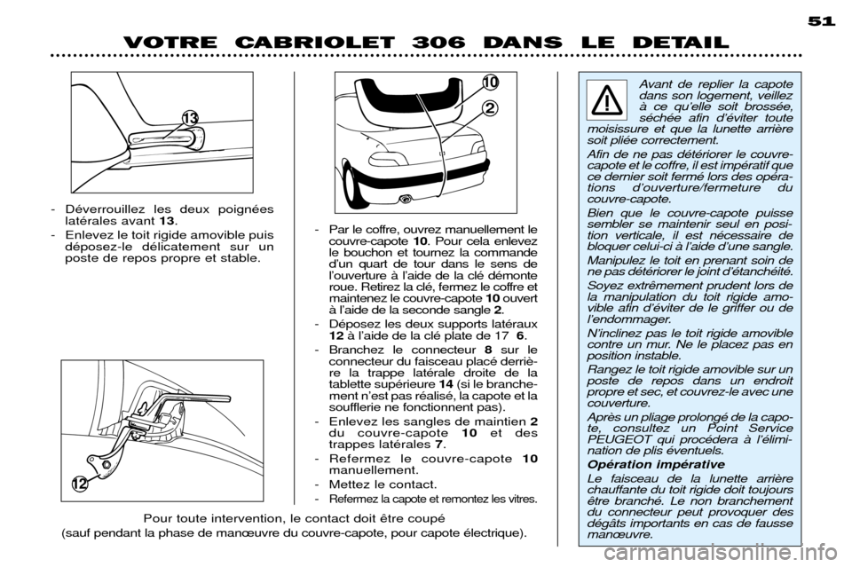 Peugeot 306 C 2001 Manuel du propriétaire (in French) - DŽverrouillez les deux poignŽeslatŽrales avant 13.
- Enlevez le toit rigide amovible puis dŽposez-le dŽlicatement sur un poste de repos propre et stable. - Par le coffre, ouvrez manuellement l Peugeot 306 C 2001 Manuel du propriétaire (in French) - DŽverrouillez les deux poignŽeslatŽrales avant 13.
- Enlevez le toit rigide amovible puis dŽposez-le dŽlicatement sur un poste de repos propre et stable. - Par le coffre, ouvrez manuellement l