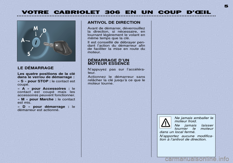 Peugeot 306 C 2001 Manuel du propriétaire (in French) VOTRE CABRIOLET 306 EN UN COUP D’ŒIL5
LE DƒMARRAGE Les quatre positions de la clŽ dans le verrou de dŽmarrage : Ç
S È pour STOP : le contact est
coupŽ. Ç A È pour Accessoires : le
c Peugeot 306 C 2001 Manuel du propriétaire (in French) VOTRE CABRIOLET 306 EN UN COUP D’ŒIL5
LE DƒMARRAGE Les quatre positions de la clŽ dans le verrou de dŽmarrage : Ç
S È pour STOP : le contact est
coupŽ. Ç A È pour Accessoires : le
c