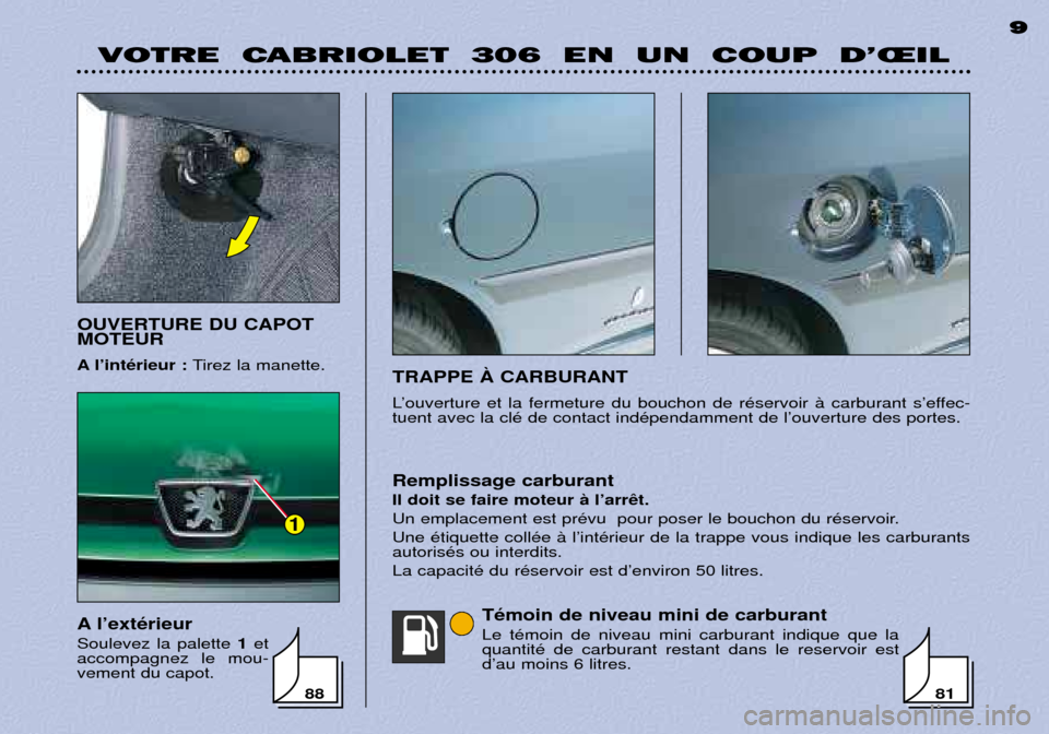 Peugeot 306 C 2001  Manuel du propriétaire (in French) VOTRE  CABRIOLET  306  EN  UN  COUP  D’ŒIL9
TRAPPE Ë CARBURANT 
LÕouverture et la fermeture du bouchon de rŽservoir ˆ carburant sÕeffec- tuent avec la clŽ de contact indŽpendamment de lÕouv