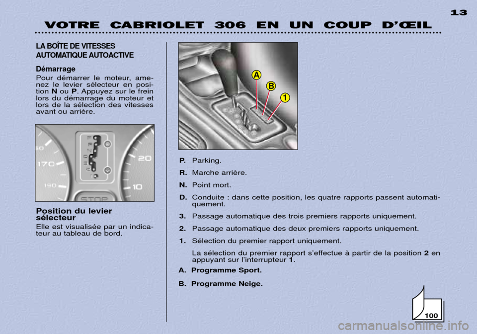 Peugeot 306 C 2001  Manuel du propriétaire (in French) VOTRE  CABRIOLET  306  EN  UN  COUP  D’ŒIL13
100
LA BOëTE DE VITESSES 
AUTOMATIQUE AUTOACTIVE
P.
Parking.
R. Marche arri
N. Point mort.
D. Conduite : dans cette position, les quatre rapports passe