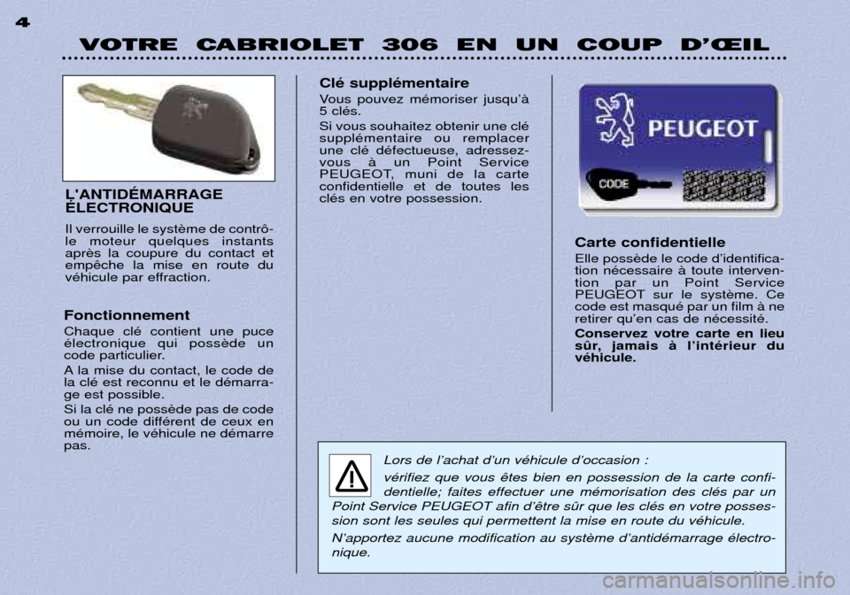 Peugeot 306 C 2001  Manuel du propriétaire (in French) VOTRE  CABRIOLET  306  EN  UN  COUP  D’ŒIL
4
Carte confidentielle Elle poss tion nŽcessaire ˆ toute interven-tion par un Point Service 
PEUGEOT sur le systcode est masquŽ par un film ˆ neretire