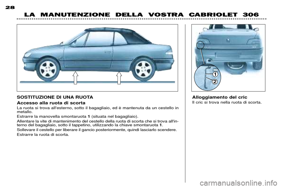 Peugeot 306 C 2001 Manuale del proprietario (in Italian) 1
2
LA MANUTENZIONE DELLA VOSTRA CABRIOLET 306
28
Accesso alla ruota di scorta La ruota si trova allesterno, sotto il bagagliaio, ed metallo. Estrarre la manovella smontaruota 1(situata nel ba Peugeot 306 C 2001 Manuale del proprietario (in Italian) 1
2
LA MANUTENZIONE DELLA VOSTRA CABRIOLET 306
28
Accesso alla ruota di scorta La ruota si trova allesterno, sotto il bagagliaio, ed metallo. Estrarre la manovella smontaruota 1(situata nel ba