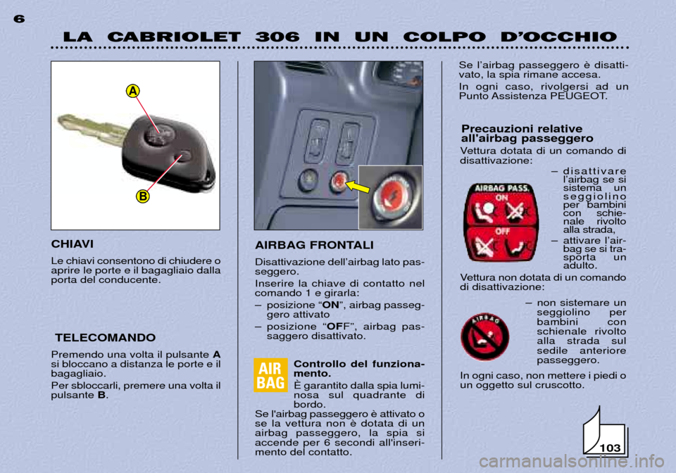 Peugeot 306 C 2001  Manuale del proprietario (in Italian) CHIAVI Le chiavi consentono di chiudere o aprire le porte e il bagagliaio dallaporta del conducente.
103
A
B
LA  CABRIOLET  306  IN  UN  COLPO  D’OCCHIO
6
AIRBAG FRONTALI Disattivazione dellÕairbag