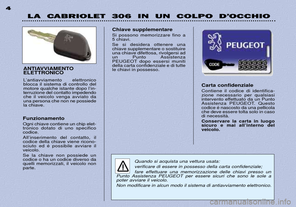 Peugeot 306 C 2001  Manuale del proprietario (in Italian) LA  CABRIOLET  306  IN  UN  COLPO  D’OCCHIO
4
Carta confidenziale Contiene il codice di identifica- zione necessario per qualsiasi
intervento effettuato da un Punto
Assistenza PEUGEOT. Questocodice 