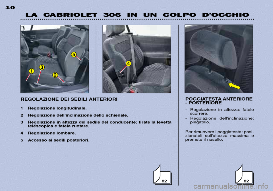 Peugeot 306 C 2001  Manuale del proprietario (in Italian) 82
5
3
21
4
82
LA  CABRIOLET  306  IN  UN  COLPO  D’OCCHIO
10
POGGIATESTA ANTERIORE - POSTERIORE 
- Regolazione in altezza: fateloscorrere.
- Regolazione dellinclinazione: piegatelo.
Per rimuovere 