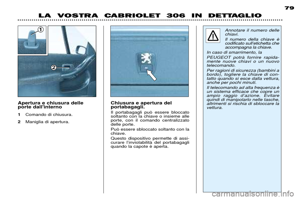 Peugeot 306 C 2001 Manuale del proprietario (in Italian) 1
2
79
LA VOSTRA CABRIOLET 306 IN DETTAGLIO
Chiusura e apertura del portabagagli. Il portabagagli pu˜ essere bloccato soltanto con la chiave o insieme alleporte, con il comando centralizzatodell Peugeot 306 C 2001 Manuale del proprietario (in Italian) 1
2
79
LA VOSTRA CABRIOLET 306 IN DETTAGLIO
Chiusura e apertura del portabagagli. Il portabagagli pu˜ essere bloccato soltanto con la chiave o insieme alleporte, con il comando centralizzatodell