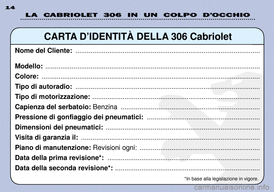 Peugeot 306 C 2001 Manuale del proprietario (in Italian) LA CABRIOLET 306 IN UN COLPO D’OCCHIO
14
CARTA DÕIDENTITË DELLA 306 Cabriolet
Nome del Cliente: ............................................................................................. Peugeot 306 C 2001 Manuale del proprietario (in Italian) LA CABRIOLET 306 IN UN COLPO D’OCCHIO
14
CARTA DÕIDENTITË DELLA 306 Cabriolet
Nome del Cliente: .............................................................................................