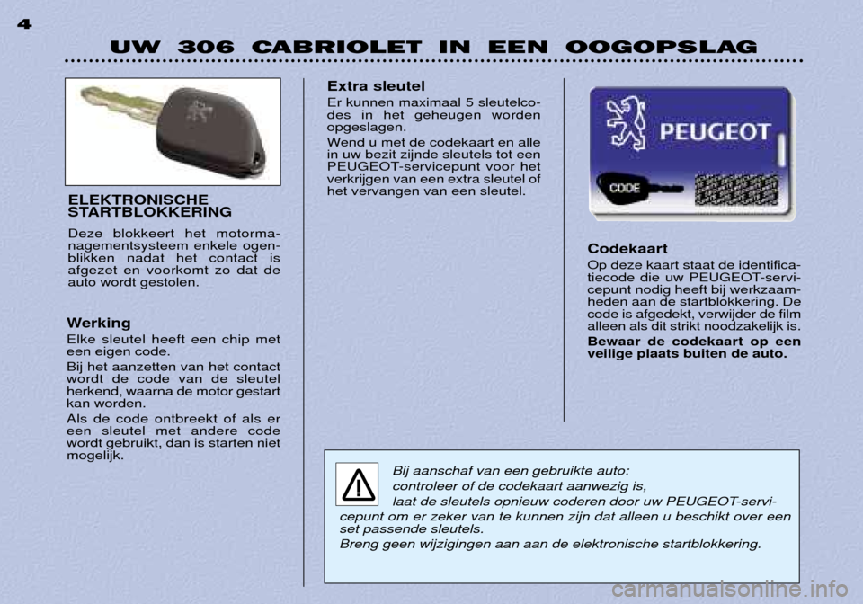 Peugeot 306 C 2001  Handleiding (in Dutch) UW 306 CABRIOLET IN EEN OOGOPSLAG
4
Codekaart Op deze kaart staat de identifica- 
tiecode die uw PEUGEOT-servi-cepunt nodig heeft bij werkzaam-heden aan de startblokkering. Decode is afgedekt, verwijd