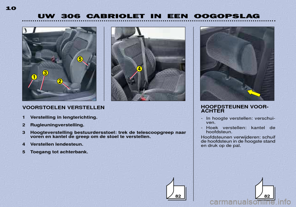 Peugeot 306 C 2001 Handleiding (in Dutch) 82
5
3
21
4
82
UW 306 CABRIOLET IN EEN OOGOPSLAG
10
HOOFDSTEUNEN VOOR- ACHTER
- In hoogte verstellen: verschui-ven.
- Hoek verstellen: kantel de hoofdsteun.
Hoofdsteunen verwijderen: schuif de hoofds Peugeot 306 C 2001 Handleiding (in Dutch) 82
5
3
21
4
82
UW 306 CABRIOLET IN EEN OOGOPSLAG
10
HOOFDSTEUNEN VOOR- ACHTER
- In hoogte verstellen: verschui-ven.
- Hoek verstellen: kantel de hoofdsteun.
Hoofdsteunen verwijderen: schuif de hoofds
