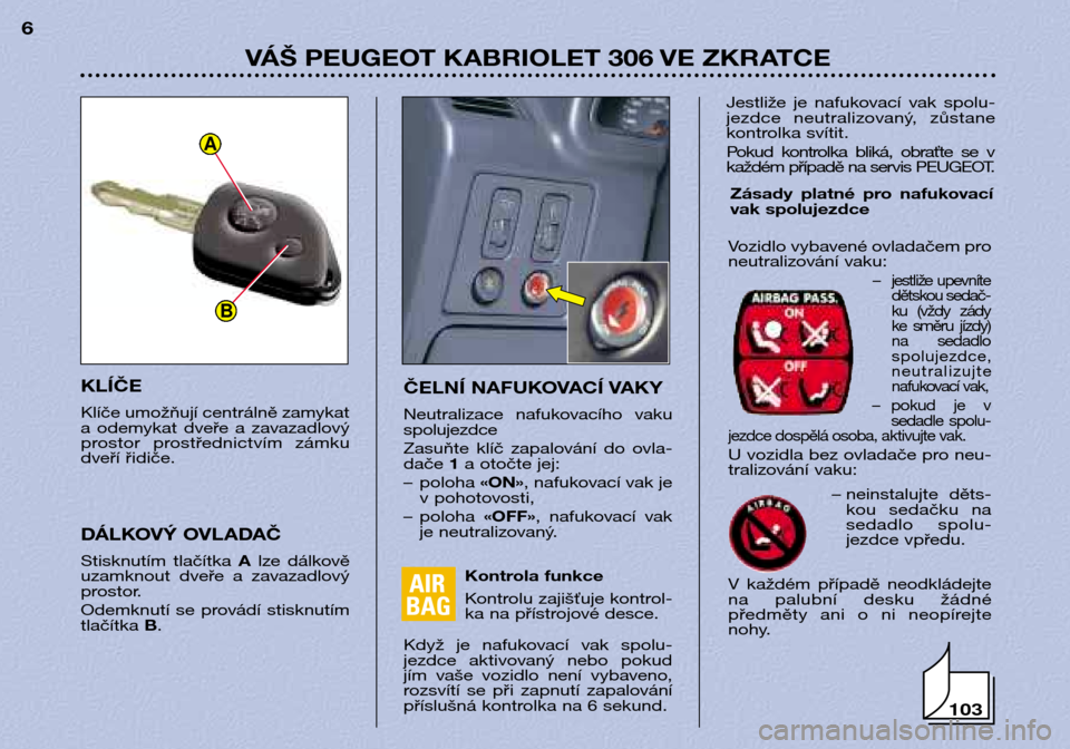 Peugeot 306 C 2001 Návod k obsluze (in Czech) KLÍČE
Klíče umožňují centrálně zamykat
a odemykat dveře a zavazadlový
prostor prostřednictvím zámku
dveří řidiče.
103
A
B
VÁŠ PEUGEOT KABRIOLET 306 VE ZKRATCE
6
ČELNÍ NAF Peugeot 306 C 2001 Návod k obsluze (in Czech) KLÍČE
Klíče umožňují centrálně zamykat
a odemykat dveře a zavazadlový
prostor prostřednictvím zámku
dveří řidiče.
103
A
B
VÁŠ PEUGEOT KABRIOLET 306 VE ZKRATCE
6
ČELNÍ NAF