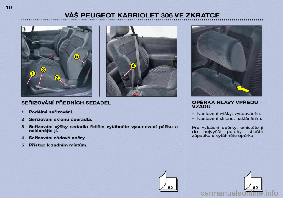 Peugeot 306 C 2001  Návod k obsluze (in Czech) 82
5
3
21
4
82
VÁŠ PEUGEOT KABRIOLET 306 VE ZKRATCE
10
OPĚRKA HLAVY VPŘEDU - VZADU 
- Nastavení výšky: vysouváním. 
-  Nastavení sklonu: nakláněním. 
Pro  vytažení  opěrky:  umístěte