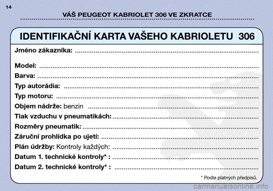 Peugeot 306 C 2001  Návod k obsluze (in Czech) VÁŠ PEUGEOT KABRIOLET 306 VE ZKRATCE
14
IDENTIFIKAČNÍ KARTA VAŠEHO KABRIOLETU  306
Jméno zákazníka: ............................................................................................