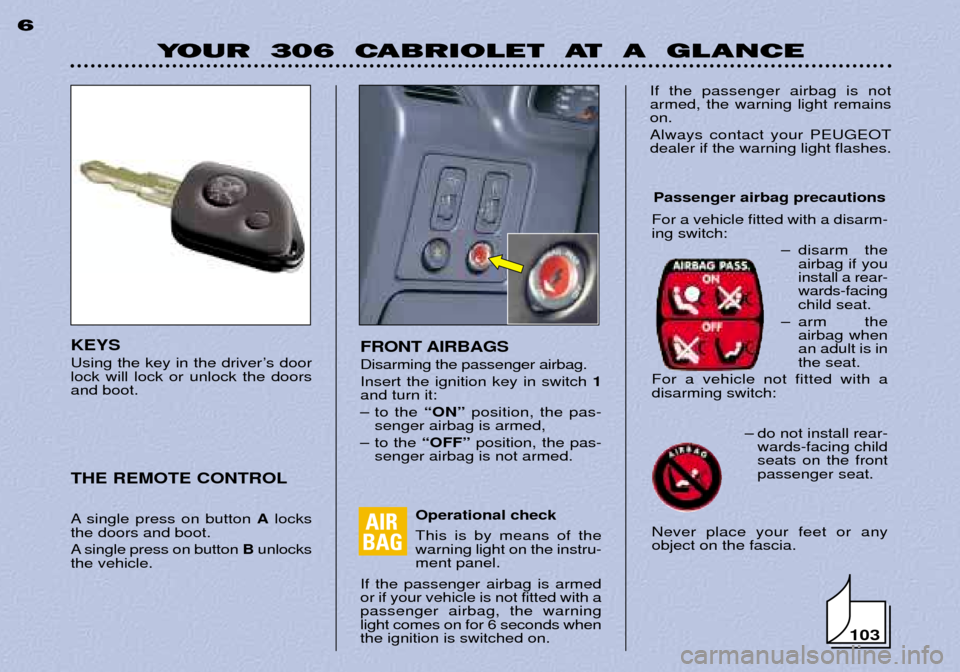 Peugeot 306 C Dag 2001 Owners Manual 103
YOUR 306 CABRIOLET AT A GLANCE
6
FRONT AIRBAGS Disarming the passenger airbag. Insert the ignition key in switch 1
and turn it:
Ð to the ÒONÓposition, the pas-
senger airbag is armed,
Ð Peugeot 306 C Dag 2001 Owners Manual 103
YOUR 306 CABRIOLET AT A GLANCE
6
FRONT AIRBAGS Disarming the passenger airbag. Insert the ignition key in switch 1
and turn it:
Ð to the ÒONÓposition, the pas-
senger airbag is armed,
Ð