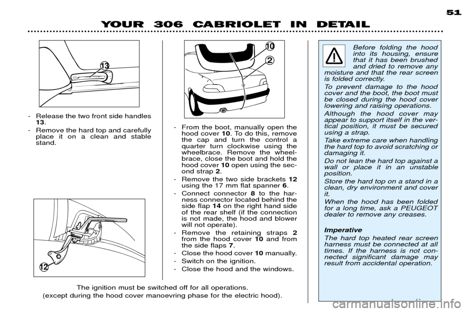 Peugeot 306 C Dag 2001 Owners Guide - Release the two front side handles13 .
- Remove the hard top and carefully place it on a clean and stable stand. - From the boot, manually open the
hood cover 10. To do this, remove
the cap and tur Peugeot 306 C Dag 2001 Owners Guide - Release the two front side handles13 .
- Remove the hard top and carefully place it on a clean and stable stand. - From the boot, manually open the
hood cover 10. To do this, remove
the cap and tur