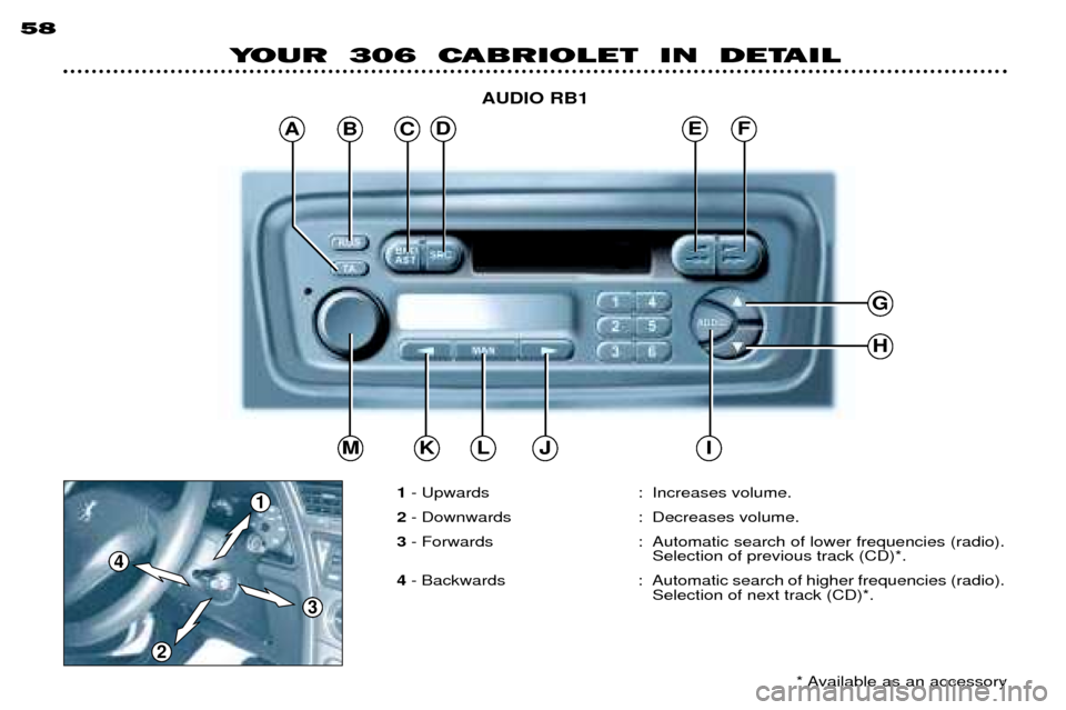Peugeot 306 C Dag 2001 Owners Guide ABC
G
H
IJLKM
DEF
4
1
3
2
YOUR 306 CABRIOLET IN DETAIL
58
1- Upwards : Increases volume.
2 - Downwards : Decreases volume.
3 - Forwards : Automatic search of lower frequencies (radio).
Selection o Peugeot 306 C Dag 2001 Owners Guide ABC
G
H
IJLKM
DEF
4
1
3
2
YOUR 306 CABRIOLET IN DETAIL
58
1- Upwards : Increases volume.
2 - Downwards : Decreases volume.
3 - Forwards : Automatic search of lower frequencies (radio).
Selection o