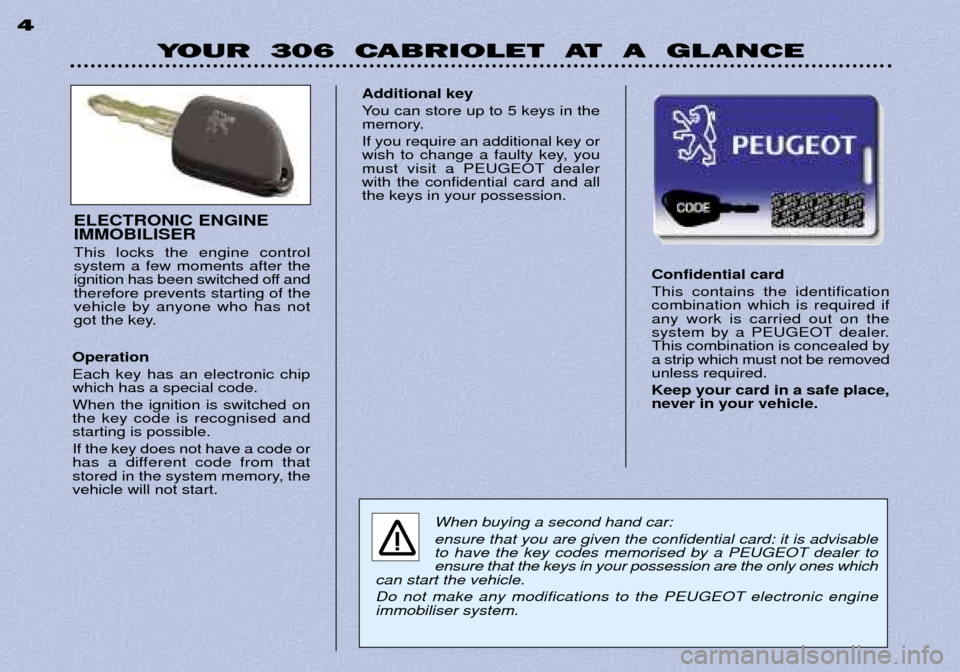 Peugeot 306 C Dag 2001 Owners Manual YOUR 306 CABRIOLET AT A GLANCE
4
Confidential card This contains the identification combination which is required ifany work is carried out on the
system by a PEUGEOT dealer.This combination is c Peugeot 306 C Dag 2001 Owners Manual YOUR 306 CABRIOLET AT A GLANCE
4
Confidential card This contains the identification combination which is required ifany work is carried out on the
system by a PEUGEOT dealer.This combination is c