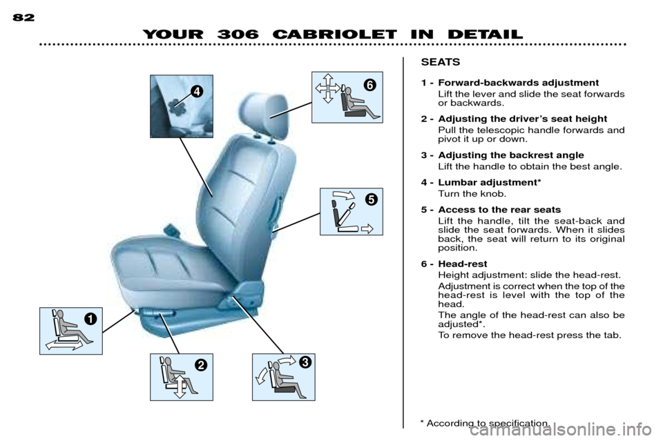 Peugeot 306 C Dag 2001 Repair Manual 6
5
2
1
3
4
YOUR 306  CABRIOLET  IN  DETAIL
82
SEATS 
1 - Forward-backwards adjustmentLift the lever and slide the seat forwards or backwards.
2 - Adjusting the driver Õs seat height
Pull the telesco