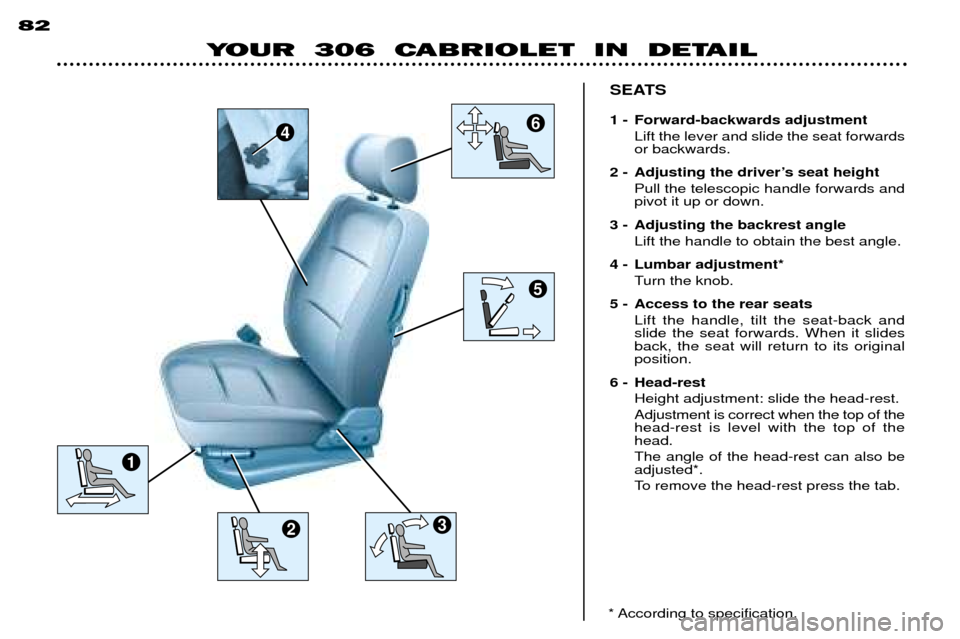 Peugeot 306 C Dag 2001  Owners Manual 6
5
2
1
3
4
YOUR 306  CABRIOLET  IN  DETAIL
82
SEATS 
1 - Forward-backwards adjustmentLift the lever and slide the seat forwards or backwards.
2 - Adjusting the driver Õs seat height
Pull the telesco