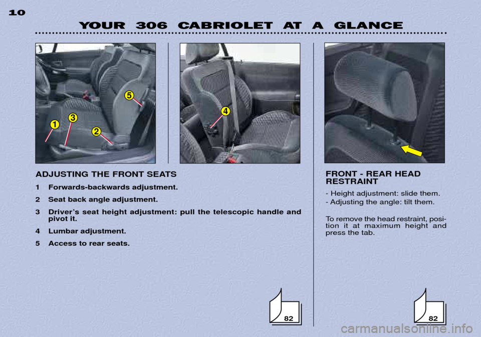 Peugeot 306 C Dag 2001  Owners Manual 82
5
3
21
4
82
YOUR  306  CABRIOLET  AT  A  GLANCE
10
FRONT - REAR HEAD RESTRAINT - Height adjustment: slide them. 
- Adjusting the angle: tilt them. 
To remove the head restraint, posi- tion it at ma