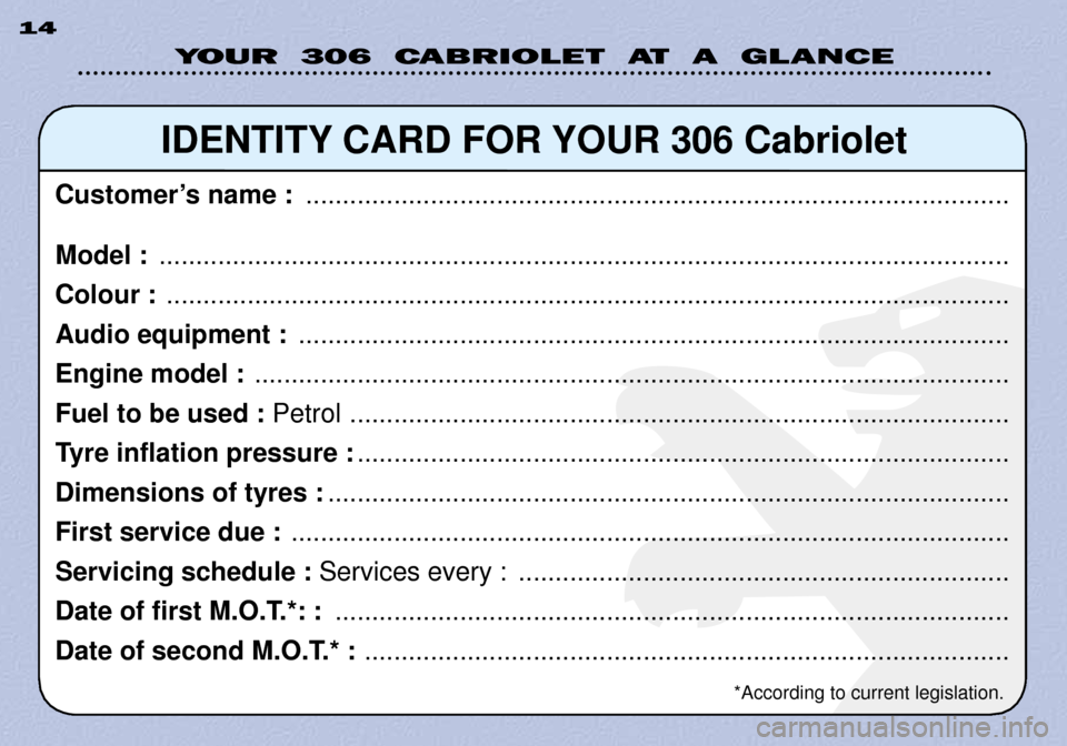 Peugeot 306 C Dag 2001 Owners Manual YOUR 306 CABRIOLET AT A GLANCE
14
IDENTITY CARD FOR YOUR 306 Cabriolet
CustomerÕs name : ................................................................................................
Model : Peugeot 306 C Dag 2001 Owners Manual YOUR 306 CABRIOLET AT A GLANCE
14
IDENTITY CARD FOR YOUR 306 Cabriolet
CustomerÕs name : ................................................................................................
Model :