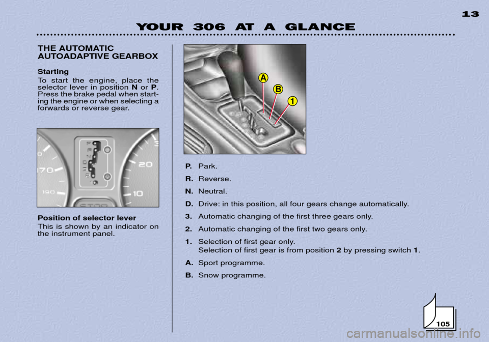 Peugeot 306 Dag 2002 User Guide 1
B
A
YOUR 306 AT A GLANCE13
THE AUTOMATIC
AUTOADAPTIVE GEARBOX
P.Park.
R. Reverse.
N. Neutral.
D. Drive: in this position, all four gears change automatically.
3. Automatic changing of the first thr Peugeot 306 Dag 2002 User Guide 1
B
A
YOUR 306 AT A GLANCE13
THE AUTOMATIC
AUTOADAPTIVE GEARBOX
P.Park.
R. Reverse.
N. Neutral.
D. Drive: in this position, all four gears change automatically.
3. Automatic changing of the first thr