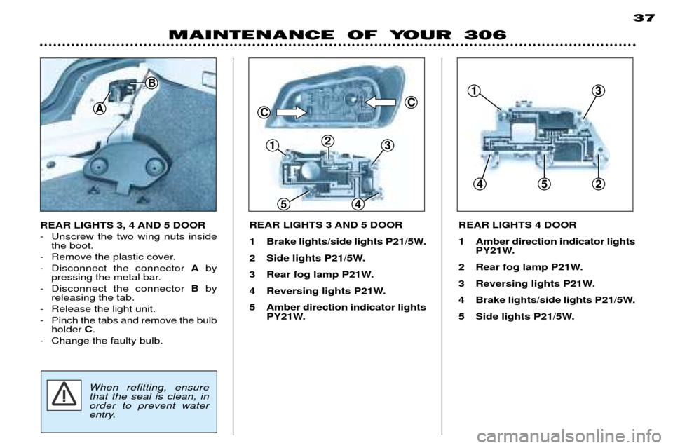 Peugeot 306 Dag 2002  Owners Manual MAINTENANCE OF YOUR 30637
REAR LIGHTS 3 AND 5 DOOR 
1 Brake lights/side lights P21/5W.
2 Side lights P21/5W.
3 Rear fog lamp P21W.
4 Reversing lights P21W.
5 Amber direction indicator lights PY21W.
RE