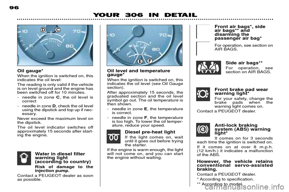 Peugeot 306 Dag 2002 Owners Guide DC
EF
96
YOUR 306 IN DETAILAnti-lock braking system (ABS) warninglight* It comes on for 3 seconds
each time the ignition is switched on. If it comes on at over 8 m.p.h.  (12 km/h.) it indicates a malf