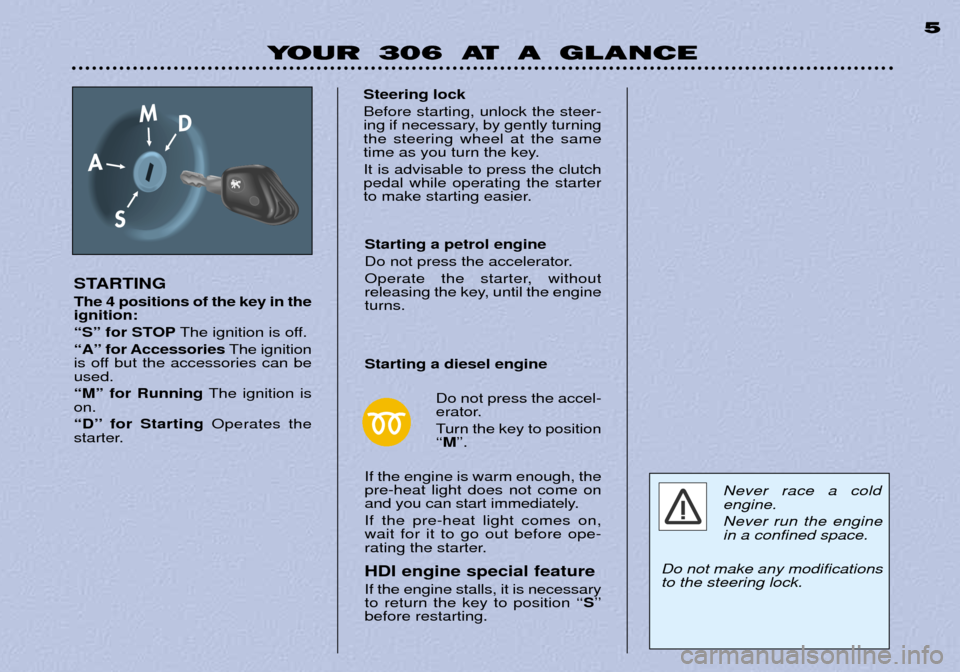 Peugeot 306 Dag 2002  Owners Manual YOUR 306 AT A GLANCE5
STARTING The 4 positions of the key in the ignition: 
ÒSÓ for STOP The ignition is off.
ÒAÓ for Accessories The ignition
is off but the accessories can be used. ÒMÓ for Run