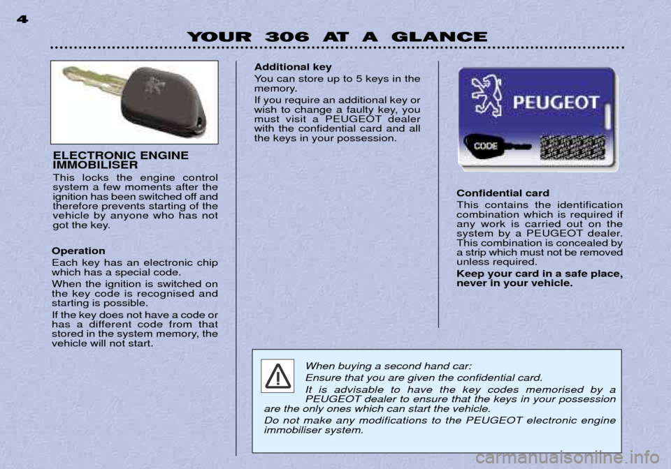 Peugeot 306 Dag 2002 Owners Manual YOUR 306 AT A GLANCE
4
Confidential card This contains the identification combination which is required ifany work is carried out on the
system by a PEUGEOT dealer.This combination is concealed bya st Peugeot 306 Dag 2002 Owners Manual YOUR 306 AT A GLANCE
4
Confidential card This contains the identification combination which is required ifany work is carried out on the
system by a PEUGEOT dealer.This combination is concealed bya st
