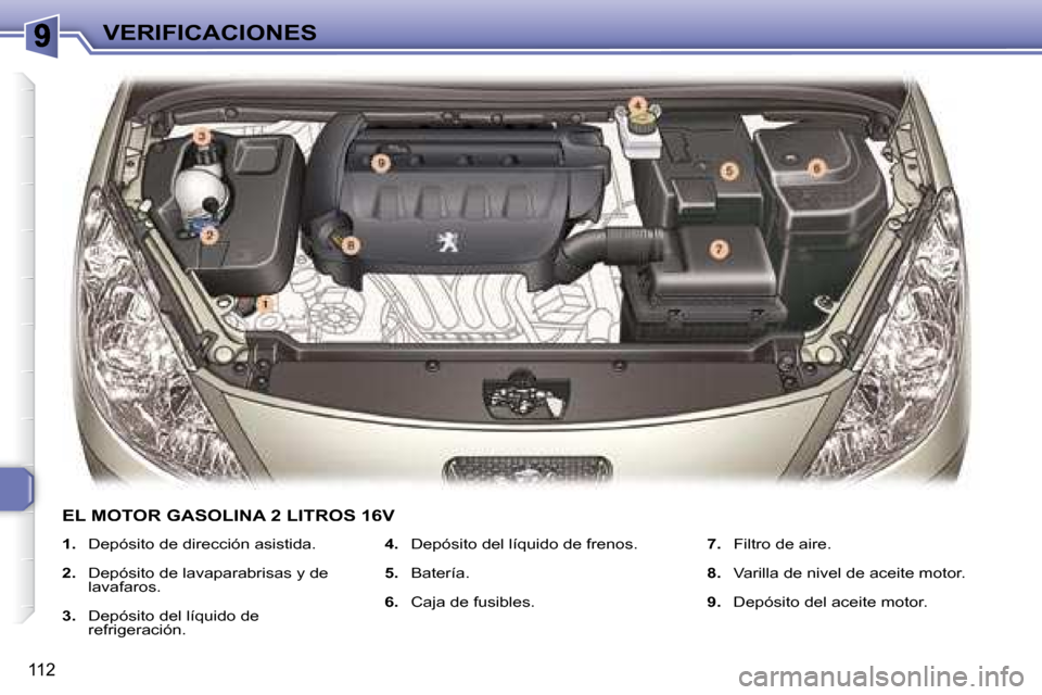 Peugeot 307 Break 2007.5 Manual del propietario (in Spanish) VERIFICACIONES
112
1. Depósito de dirección asistida.
2. Depósito de lavaparabrisas y de
lavafaros.
3. Depósito del líquido de
refrigeración. 4.
Depósito del lí Peugeot 307 Break 2007.5 Manual del propietario (in Spanish) VERIFICACIONES
112
1. Depósito de dirección asistida.
2. Depósito de lavaparabrisas y de
lavafaros.
3. Depósito del líquido de
refrigeración. 4.
Depósito del lí