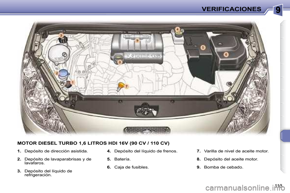 Peugeot 307 Break 2007.5 Manual del propietario (in Spanish) VERIFICACIONES
113
1. Depósito de dirección asistida.
2. Depósito de lavaparabrisas y de
lavafaros.
3. Depósito del líquido de
refrigeración.
4. Depósito d Peugeot 307 Break 2007.5 Manual del propietario (in Spanish) VERIFICACIONES
113
1. Depósito de dirección asistida.
2. Depósito de lavaparabrisas y de
lavafaros.
3. Depósito del líquido de
refrigeración.
4. Depósito d