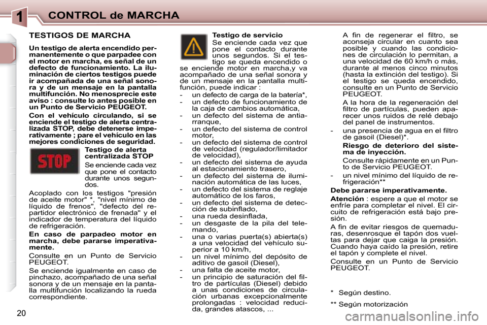 Peugeot 307 Break 2007.5 Manual del propietario (in Spanish) CONTROL de MARCHA
20
TESTIGOS DE MARCHA
Un testigo de alerta encendido per-
manentemente o que parpadee con
el motor en marcha, es señal de un
defecto de funcionamiento. La ilu-
minaci Peugeot 307 Break 2007.5 Manual del propietario (in Spanish) CONTROL de MARCHA
20
TESTIGOS DE MARCHA
Un testigo de alerta encendido per-
manentemente o que parpadee con
el motor en marcha, es señal de un
defecto de funcionamiento. La ilu-
minaci