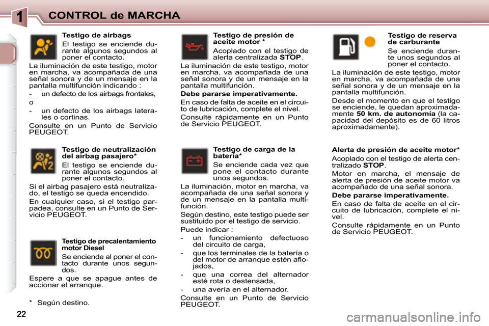 Peugeot 307 Break 2007.5 Manual del propietario (in Spanish) CONTROL de MARCHA
Testigo de presión de
aceite motor *
Acoplado con el testigo de
alerta centralizada STOP .
La iluminación de este testigo, motor
en marcha, va acompañada de Peugeot 307 Break 2007.5 Manual del propietario (in Spanish) CONTROL de MARCHA
Testigo de presión de
aceite motor *
Acoplado con el testigo de
alerta centralizada STOP .
La iluminación de este testigo, motor
en marcha, va acompañada de