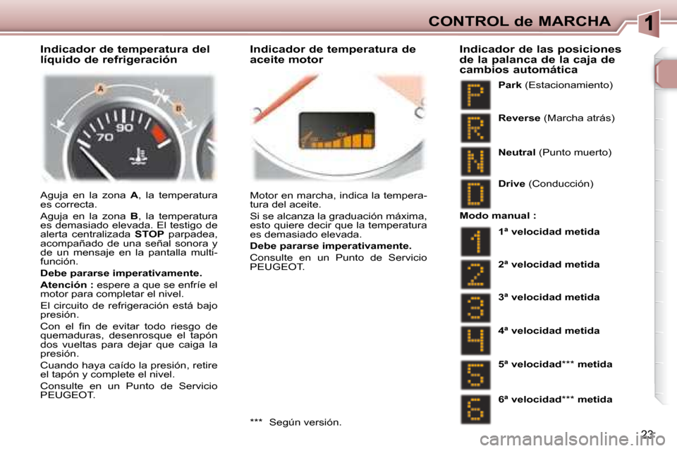Peugeot 307 Break 2007.5 Manual del propietario (in Spanish) CONTROL de MARCHA
23
Indicador de temperatura del
líquido de refrigeración Indicador de temperatura de
aceite motor
Aguja en la zona A , la temperatura
es correcta.
Aguja en Peugeot 307 Break 2007.5 Manual del propietario (in Spanish) CONTROL de MARCHA
23
Indicador de temperatura del
líquido de refrigeración Indicador de temperatura de
aceite motor
Aguja en la zona A , la temperatura
es correcta.
Aguja en
