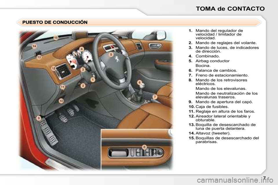 Peugeot 307 Break 2007.5  Manual del propietario (in Spanish) TOMA de CONTACTO
   
1.    Mando del regulador de 
velocidad / limitador de  
velocidad. 
  
2.    Mando de reglajes del volante. 
  
3.    Mando de luces, de indicadores 
de dirección. 
  
4.    Com