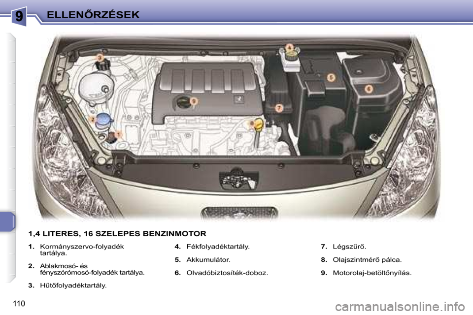 Peugeot 307 Break 2007.5  Kezelési útmutató (in Hungarian) �E�L�L�E�N4�R�Z�É�S�E�K
110
   
1. � �  � � � �K�o�r�m�á�n�y�s�z�e�r�v�o�-�f�o�l�y�a�d�é�k� 
tartálya.  
  
2.       Ablakmosó- és 
�f�é�n�y�s�z�ó�r�ó�m�o�s�ó�-�f�o�l�y�a�d�é�k� �t�a�r�t�