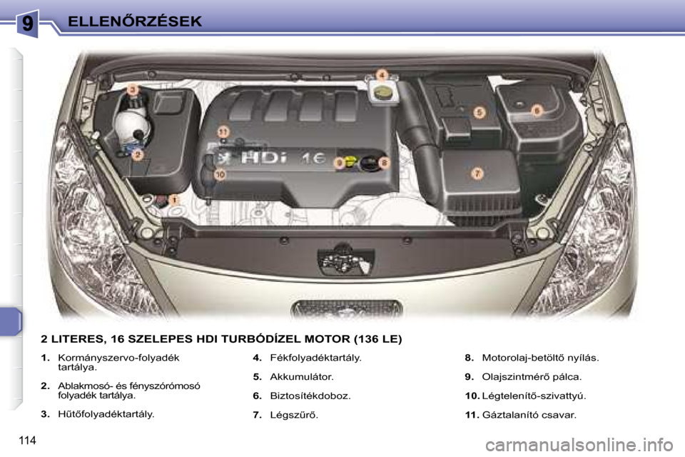 Peugeot 307 Break 2007.5  Kezelési útmutató (in Hungarian) �E�L�L�E�N4�R�Z�É�S�E�K
114
   
1. � �  � � � �K�o�r�m�á�n�y�s�z�e�r�v�o�-�f�o�l�y�a�d�é�k� 
tartálya.  
  
2. � �  � � � �A�b�l�a�k�m�o�s�ó�-� �é�s� �f�é�n�y�s�z�ó�r�ó�m�o�s�ó� 
�f�o�l�y�a