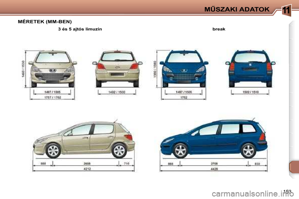Peugeot 307 Break 2007.5  Kezelési útmutató (in Hungarian) 11�MB�S�Z�A�K�I� �A�D�A�T�O�K
153
� � �M�É�R�E�T�E�K� �(�M�M�-�B�E�N�)� � � 
� � � �b�r�e�a�k� � � � 
� � � �3� �é�s� �5� �a�j�t�ó�s� �l�i�m�u�z�i�n� � � �    