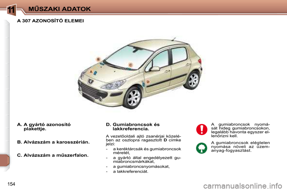 Peugeot 307 Break 2007.5  Kezelési útmutató (in Hungarian) 11�MB�S�Z�A�K�I� �A�D�A�T�O�K
154
� � �A� �3�0�7� �A�Z�O�N�O�S�Í�T�Ó� �E�L�E�M�E�I� 
� � �D�.� � � � �G�u�m�i�a�b�r�o�n�c�s�o�k� �é�s� � � �l�a�k�k�r�e�f�e�r�e�n�c�i�a�.� � � 
� �A�  �v�e�z�e�t5�