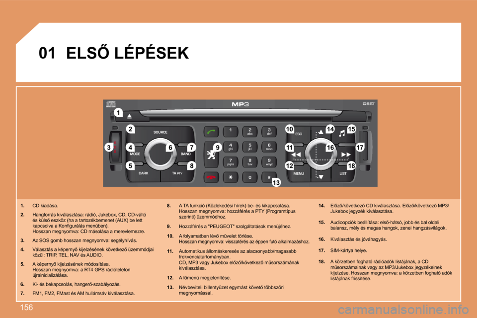Peugeot 307 Break 2007.5  Kezelési útmutató (in Hungarian) 156
S
O S
SOURCE
MODE BAND ESC
2
abc
5
jkl
8
tuv 3
def
6
mno
9
wxyz
1 4
ghi
7
pqrs
0 # MENU LIST
TA 
PTY
DARK
22
11
�5�5
3344
�8�8
�9�9
1010�1�5�1�5
1111�1�7�1�7
�1�8�1�81212
�1�6�1�6
1414
�7�7�6�6
13
