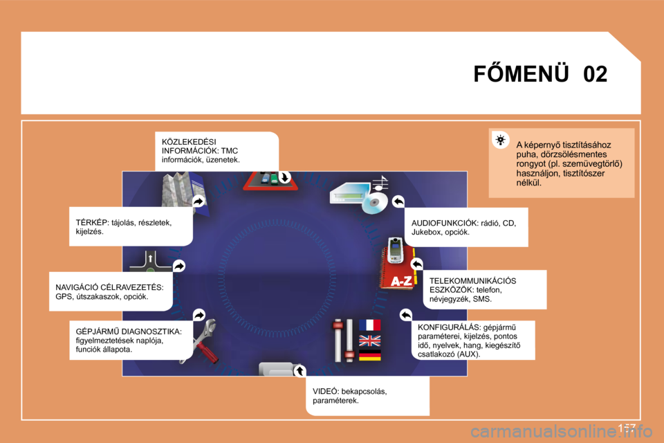Peugeot 307 Break 2007.5  Kezelési útmutató (in Hungarian) 157
02
�F4�M�E�N�Ü
TÉRKÉP: tájolás, részletek,  
kijelzés. AUDIOFUNKCIÓK: rádió, CD, 
Jukebox, opciók.�A� �k�é�p�e�r�n�y5� �t�i�s�z�t�í�t�á�s�á�h�o�z�  
�p�u�h�a�,� �d�ö�r�z�s�ö�l�