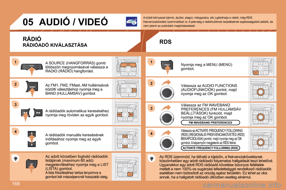 Peugeot 307 Break 2007.5  Kezelési útmutató (in Hungarian) 168
11
22
33
44
S
O S SOURCE
MODE BAND TPT
A  Y
DARKSOURCE
S
O S SOURCE
MODE BAND TPT
A  Y
DARKBAND
SOURCE
BAND
ESC
MENU LIST
LIST
ESC LIST
MENU
MENU
ESC
MENU LIST
ESC
MENU LIST
ESC
MENU LIST
11
22
33